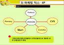 레모나 마케팅,레모나 경영,레모나,브랜드마케팅,서비스마케팅,글로벌경영,사례분석,swot,stp,4p 14페이지