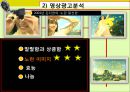 레모나 마케팅,레모나 경영,레모나,브랜드마케팅,서비스마케팅,글로벌경영,사례분석,swot,stp,4p 19페이지