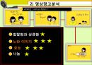레모나 마케팅,레모나 경영,레모나,브랜드마케팅,서비스마케팅,글로벌경영,사례분석,swot,stp,4p 21페이지