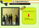 레모나 마케팅,레모나 경영,레모나,브랜드마케팅,서비스마케팅,글로벌경영,사례분석,swot,stp,4p 28페이지