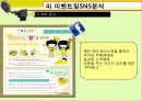 레모나 마케팅,레모나 경영,레모나,브랜드마케팅,서비스마케팅,글로벌경영,사례분석,swot,stp,4p 29페이지