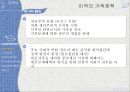 가족복지론,미국의 가족정책,01  미국 가족정책의 배경,소득지원정책,자녀양육지원정책,자산조사형,가족간호 3페이지