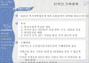 가족복지론,미국의 가족정책,01  미국 가족정책의 배경,소득지원정책,자녀양육지원정책,자산조사형,가족간호 14페이지