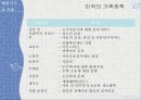 가족복지론,미국의 가족정책,01  미국 가족정책의 배경,소득지원정책,자녀양육지원정책,자산조사형,가족간호 28페이지