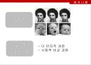 사회심리,정서전염,인지전염,정서전염 vs 인지전염,심리이론 6페이지