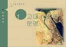 고대 이집트 문명,이집트 신화(이집트 신화의 신,오시리스 신화),이집트 신화 속 내세관,이집트 신화와 히브리 신화,이집트 신화를 소재로 한 작품들 4페이지