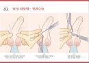 사랑 임신 피임,혼전성관계와 피임,피임법이 건강,임신과 피임에 대한 책임,남성 피임법,여성 피임법 10페이지