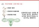 사랑 임신 피임,혼전성관계와 피임,피임법이 건강,임신과 피임에 대한 책임,남성 피임법,여성 피임법 16페이지