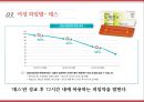 사랑 임신 피임,혼전성관계와 피임,피임법이 건강,임신과 피임에 대한 책임,남성 피임법,여성 피임법 17페이지