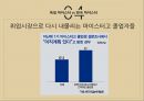 고졸취업의 이점,고졸 채용의 실상,학력별 채용 증가율,고졸채용상황과 일자리 창출관련,마이스터,독일 마이스터 체계 23페이지