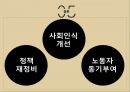 고졸취업의 이점,고졸 채용의 실상,학력별 채용 증가율,고졸채용상황과 일자리 창출관련,마이스터,독일 마이스터 체계 26페이지