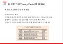 경영전략론,임금피크제 유형,임금피크제 도입배경,임금피크제에 대한 현재 실태,임금피크제 도입목적 8페이지