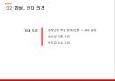 경영전략론,임금피크제 유형,임금피크제 도입배경,임금피크제에 대한 현재 실태,임금피크제 도입목적 23페이지