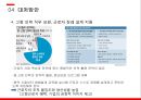 경영전략론,임금피크제 유형,임금피크제 도입배경,임금피크제에 대한 현재 실태,임금피크제 도입목적 37페이지