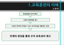 교육훈련의 이해,교육훈련의 내용,교육훈련의 방법,경영자(CEO) 교육,교육훈련의 최근 추세 7페이지