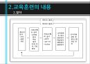 교육훈련의 이해,교육훈련의 내용,교육훈련의 방법,경영자(CEO) 교육,교육훈련의 최근 추세 10페이지