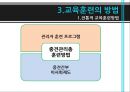 교육훈련의 이해,교육훈련의 내용,교육훈련의 방법,경영자(CEO) 교육,교육훈련의 최근 추세 27페이지