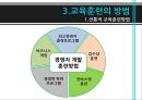 교육훈련의 이해,교육훈련의 내용,교육훈련의 방법,경영자(CEO) 교육,교육훈련의 최근 추세 30페이지