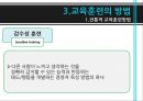 교육훈련의 이해,교육훈련의 내용,교육훈련의 방법,경영자(CEO) 교육,교육훈련의 최근 추세 32페이지