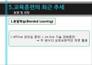 교육훈련의 이해,교육훈련의 내용,교육훈련의 방법,경영자(CEO) 교육,교육훈련의 최근 추세 48페이지