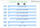 LG전자의 인도진출,LG전자 소개,LG전자의 글로벌화,LG전자의 해외진출,브랜드마케팅,서비스마케팅,글로벌경영,사례분석,swot,stp,4p 2페이지