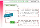 LG전자의 인도진출,LG전자 소개,LG전자의 글로벌화,LG전자의 해외진출,브랜드마케팅,서비스마케팅,글로벌경영,사례분석,swot,stp,4p 9페이지