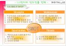 LG전자의 인도진출,LG전자 소개,LG전자의 글로벌화,LG전자의 해외진출,브랜드마케팅,서비스마케팅,글로벌경영,사례분석,swot,stp,4p 21페이지