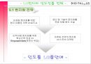 LG전자의 인도진출,LG전자 소개,LG전자의 글로벌화,LG전자의 해외진출,브랜드마케팅,서비스마케팅,글로벌경영,사례분석,swot,stp,4p 23페이지