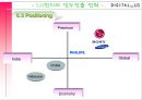 LG전자의 인도진출,LG전자 소개,LG전자의 글로벌화,LG전자의 해외진출,브랜드마케팅,서비스마케팅,글로벌경영,사례분석,swot,stp,4p 27페이지