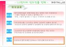 LG전자의 인도진출,LG전자 소개,LG전자의 글로벌화,LG전자의 해외진출,브랜드마케팅,서비스마케팅,글로벌경영,사례분석,swot,stp,4p 32페이지
