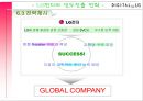 LG전자의 인도진출,LG전자 소개,LG전자의 글로벌화,LG전자의 해외진출,브랜드마케팅,서비스마케팅,글로벌경영,사례분석,swot,stp,4p 33페이지