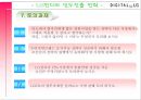 LG전자의 인도진출,LG전자 소개,LG전자의 글로벌화,LG전자의 해외진출,브랜드마케팅,서비스마케팅,글로벌경영,사례분석,swot,stp,4p 34페이지