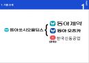 물류관리,물류기업 아웃소싱과 SCM추진사례,동아제약 동아일보,브랜드마케팅,서비스마케팅,글로벌경영,사례분석,swot,stp,4p 4페이지
