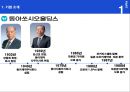 물류관리,물류기업 아웃소싱과 SCM추진사례,동아제약 동아일보,브랜드마케팅,서비스마케팅,글로벌경영,사례분석,swot,stp,4p 5페이지