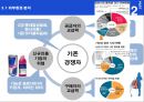 물류관리,물류기업 아웃소싱과 SCM추진사례,동아제약 동아일보,브랜드마케팅,서비스마케팅,글로벌경영,사례분석,swot,stp,4p 6페이지