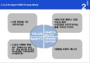 물류관리,물류기업 아웃소싱과 SCM추진사례,동아제약 동아일보,브랜드마케팅,서비스마케팅,글로벌경영,사례분석,swot,stp,4p 9페이지