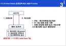 물류관리,물류기업 아웃소싱과 SCM추진사례,동아제약 동아일보,브랜드마케팅,서비스마케팅,글로벌경영,사례분석,swot,stp,4p 18페이지