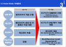 물류관리,물류기업 아웃소싱과 SCM추진사례,동아제약 동아일보,브랜드마케팅,서비스마케팅,글로벌경영,사례분석,swot,stp,4p 19페이지