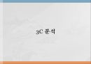 뽀로로 마케팅,뽀로로기업분석,뽀로로성공전략,브랜드마케팅,서비스마케팅,글로벌경영,사례분석,swot,stp,4p 4페이지