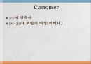 뽀로로 마케팅,뽀로로기업분석,뽀로로성공전략,브랜드마케팅,서비스마케팅,글로벌경영,사례분석,swot,stp,4p 7페이지