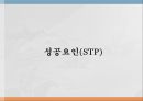 뽀로로 마케팅,뽀로로기업분석,뽀로로성공전략,브랜드마케팅,서비스마케팅,글로벌경영,사례분석,swot,stp,4p 16페이지