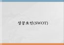 뽀로로 마케팅,뽀로로기업분석,뽀로로성공전략,브랜드마케팅,서비스마케팅,글로벌경영,사례분석,swot,stp,4p 29페이지