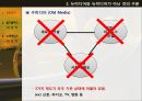 뉴미디어와 비즈니스 모델,뉴미디어의 정의,모았던 IP TV DMB 위성TV,올드-플러스 미디어,인터넷 포털, SNS, 온라인게임, 온라인쇼핑몰 13페이지