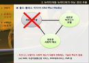 뉴미디어와 비즈니스 모델,뉴미디어의 정의,모았던 IP TV DMB 위성TV,올드-플러스 미디어,인터넷 포털, SNS, 온라인게임, 온라인쇼핑몰 14페이지
