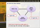 뉴미디어와 비즈니스 모델,뉴미디어의 정의,모았던 IP TV DMB 위성TV,올드-플러스 미디어,인터넷 포털, SNS, 온라인게임, 온라인쇼핑몰 16페이지