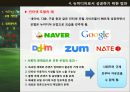 뉴미디어와 비즈니스 모델,뉴미디어의 정의,모았던 IP TV DMB 위성TV,올드-플러스 미디어,인터넷 포털, SNS, 온라인게임, 온라인쇼핑몰 34페이지