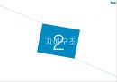두산그룹 기업분석,두산그룹 마케팅,두산그룹 경영전략사례,브랜드마케팅,서비스마케팅,글로벌경영,사례분석,swot,stp,4p 7페이지