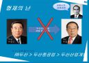 두산그룹 기업분석,두산그룹 마케팅,두산그룹 경영전략사례,브랜드마케팅,서비스마케팅,글로벌경영,사례분석,swot,stp,4p 14페이지