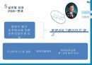 두산그룹 기업분석,두산그룹 마케팅,두산그룹 경영전략사례,브랜드마케팅,서비스마케팅,글로벌경영,사례분석,swot,stp,4p 16페이지