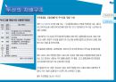 두산그룹 기업분석,두산그룹 마케팅,두산그룹 경영전략사례,브랜드마케팅,서비스마케팅,글로벌경영,사례분석,swot,stp,4p 19페이지